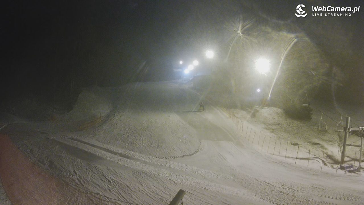 TYLICZ.ski - 26 grudzień 2025, 20:55