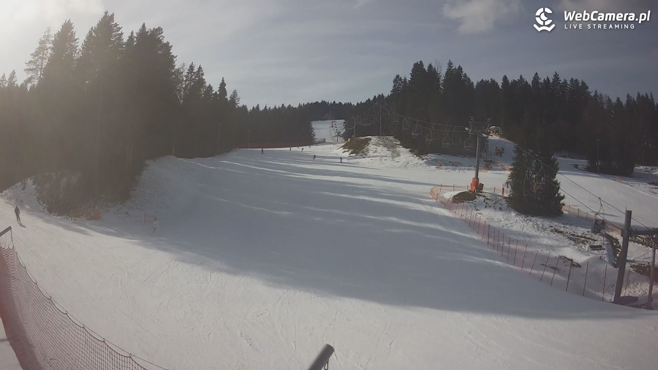 TYLICZ.ski - 17 luty 2026, 13:27