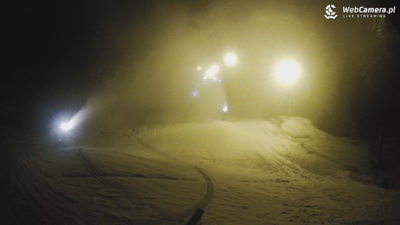 TYLICZ.ski - 19 listopad 2025, 17:54