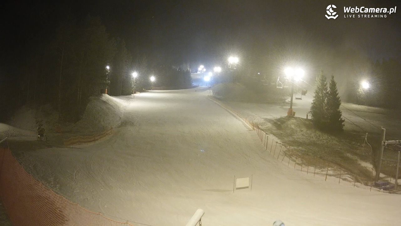 TYLICZ.ski - 25 grudzień 2025, 19:59