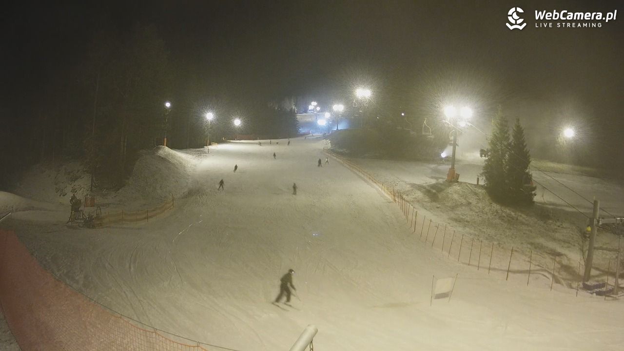 TYLICZ.ski - 26 grudzień 2025, 17:52