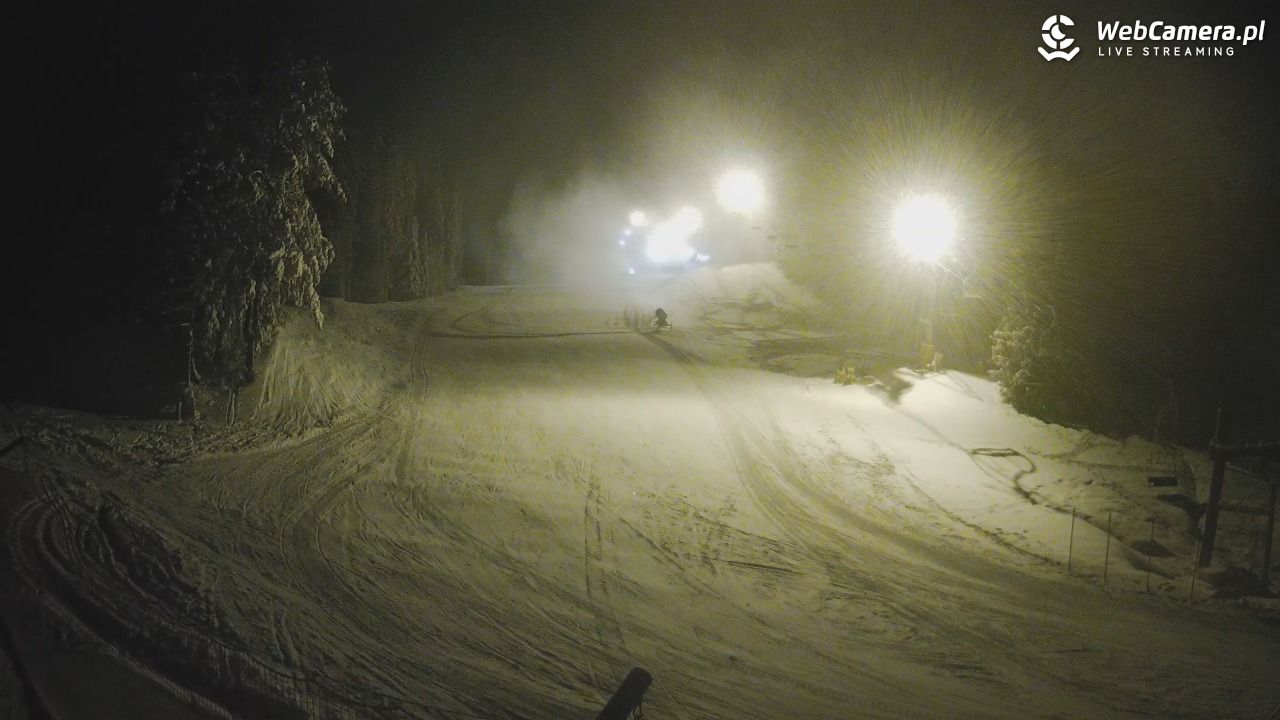 TYLICZ.ski - 24 listopad 2025, 18:47