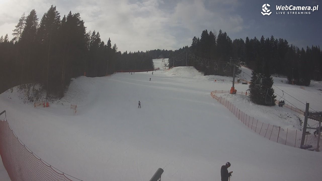 TYLICZ.ski - 16 luty 2026, 13:37