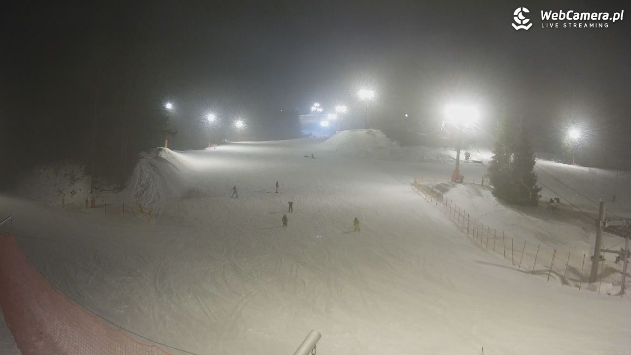 TYLICZ.ski - 25 styczeń 2026, 18:18