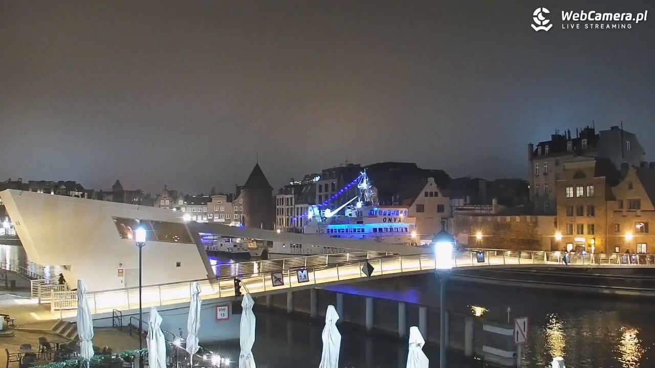 Gdańsk - widok na Motławę - 01 grudzień 2025, 17:02