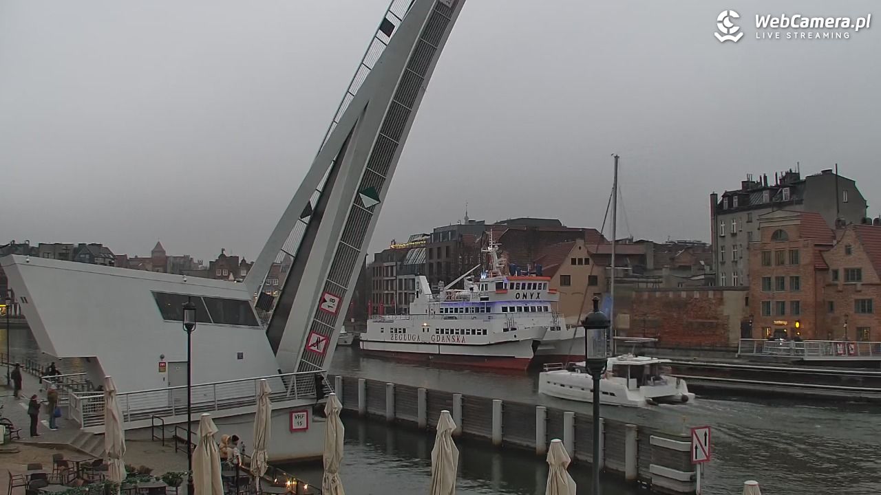 Gdańsk - widok na Motławę - 03 grudzień 2025, 15:07