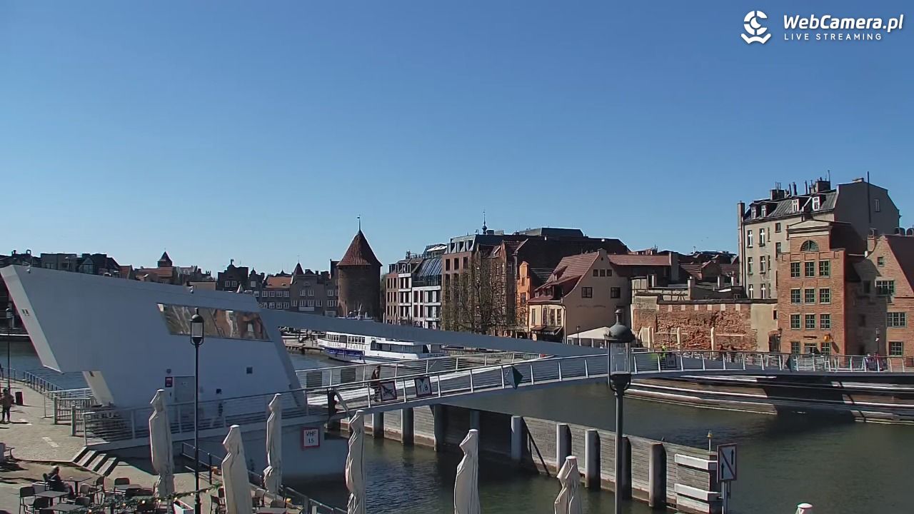 Gdańsk - widok na Motławę - 21 kwiecień 2026, 14:00