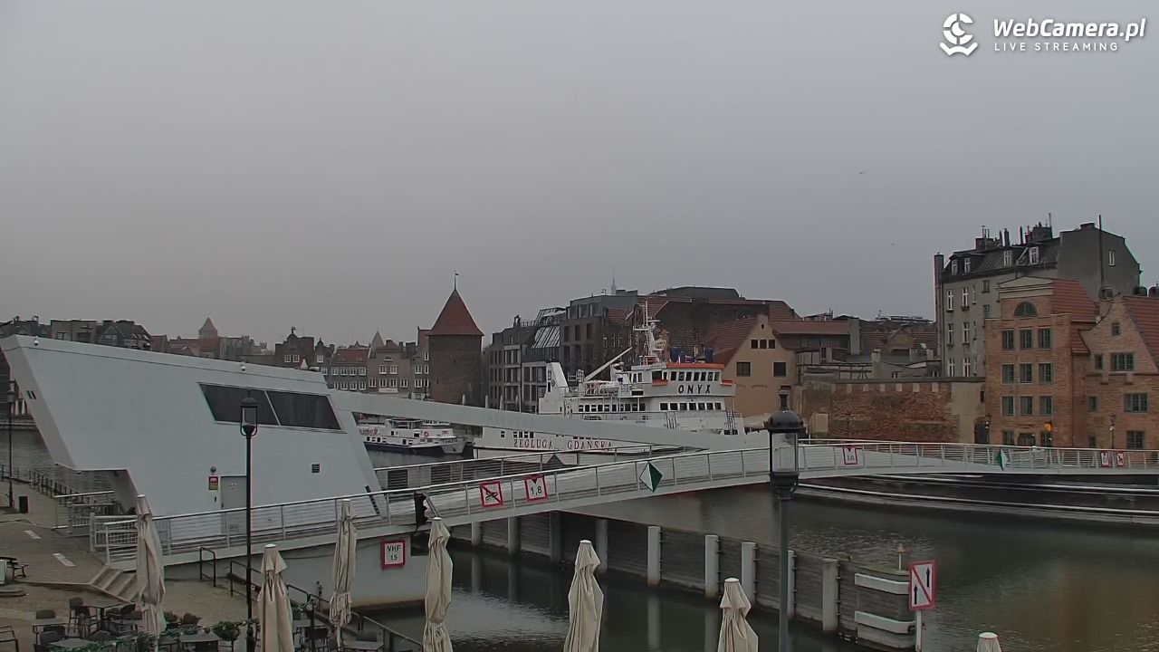 Gdańsk - widok na Motławę - 02 grudzień 2025, 09:51