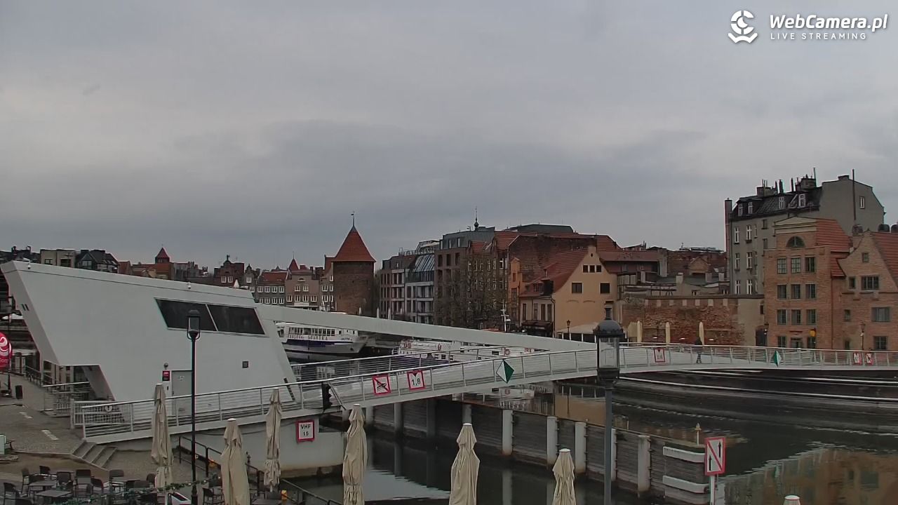Gdańsk - widok na Motławę - 19 kwiecień 2026, 08:03