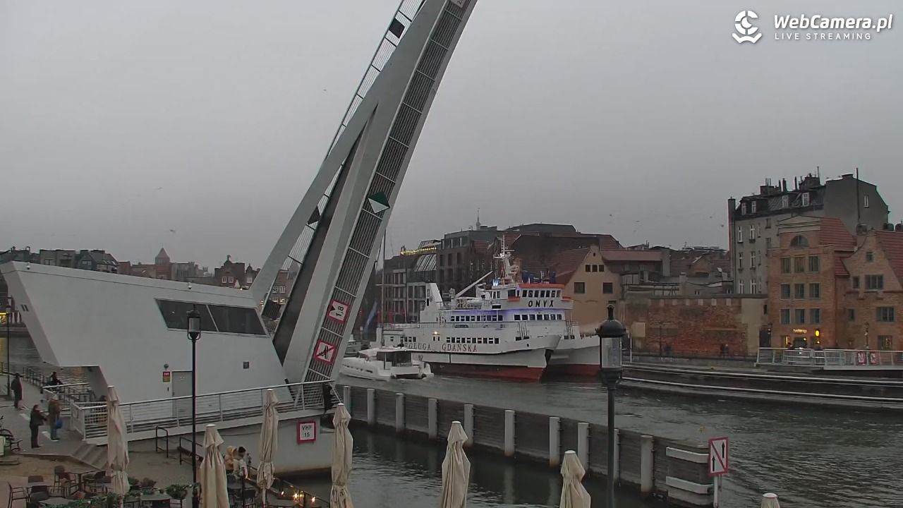 Gdańsk - widok na Motławę - 03 grudzień 2025, 15:07