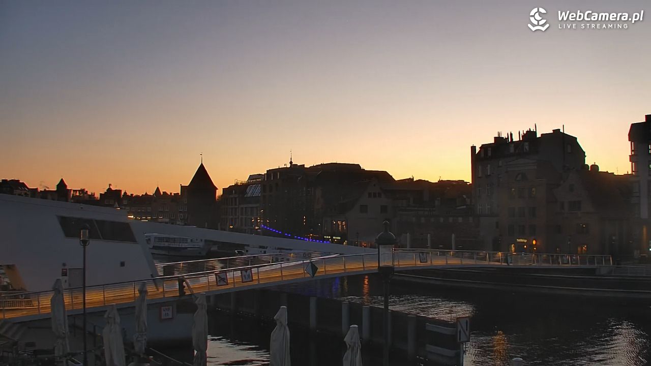 Gdańsk - widok na Motławę - 20 kwiecień 2026, 20:15