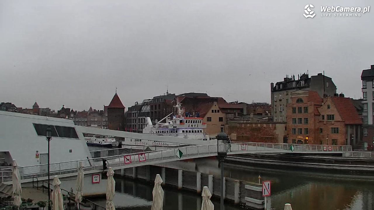 Gdańsk - widok na Motławę - 03 grudzień 2025, 08:40