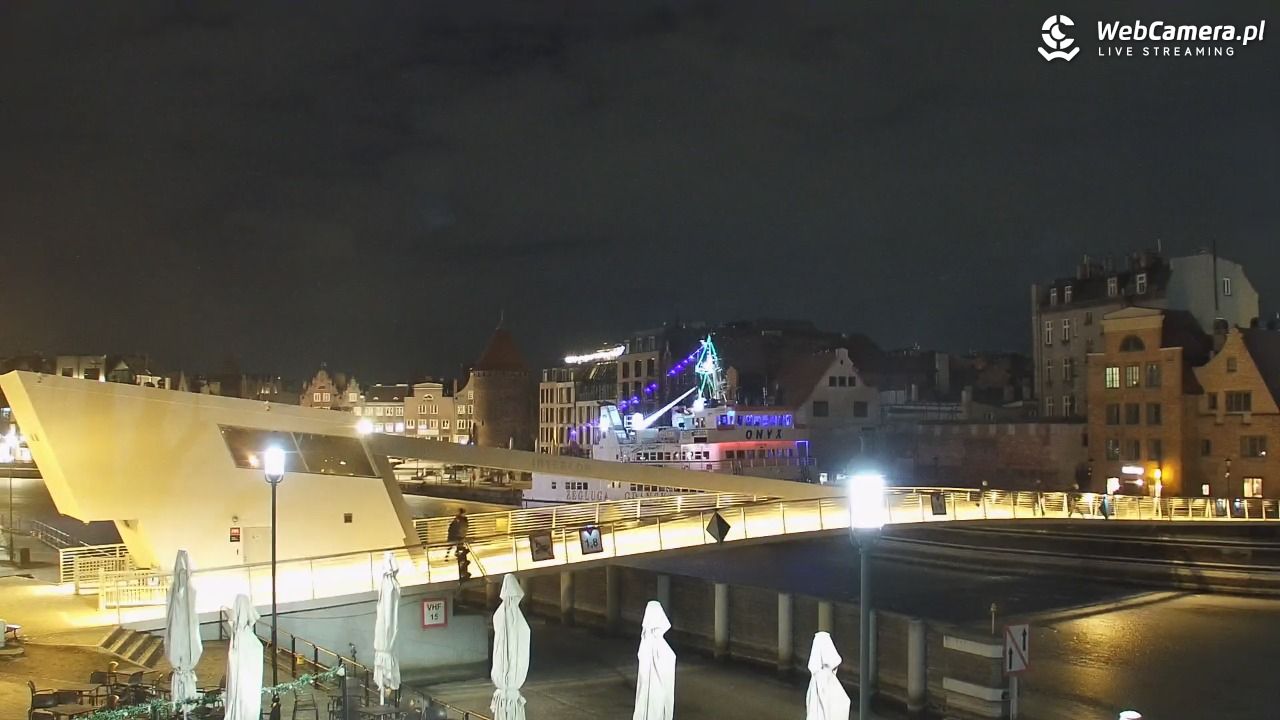 Gdańsk - widok na Motławę - 01 marzec 2026, 21:46