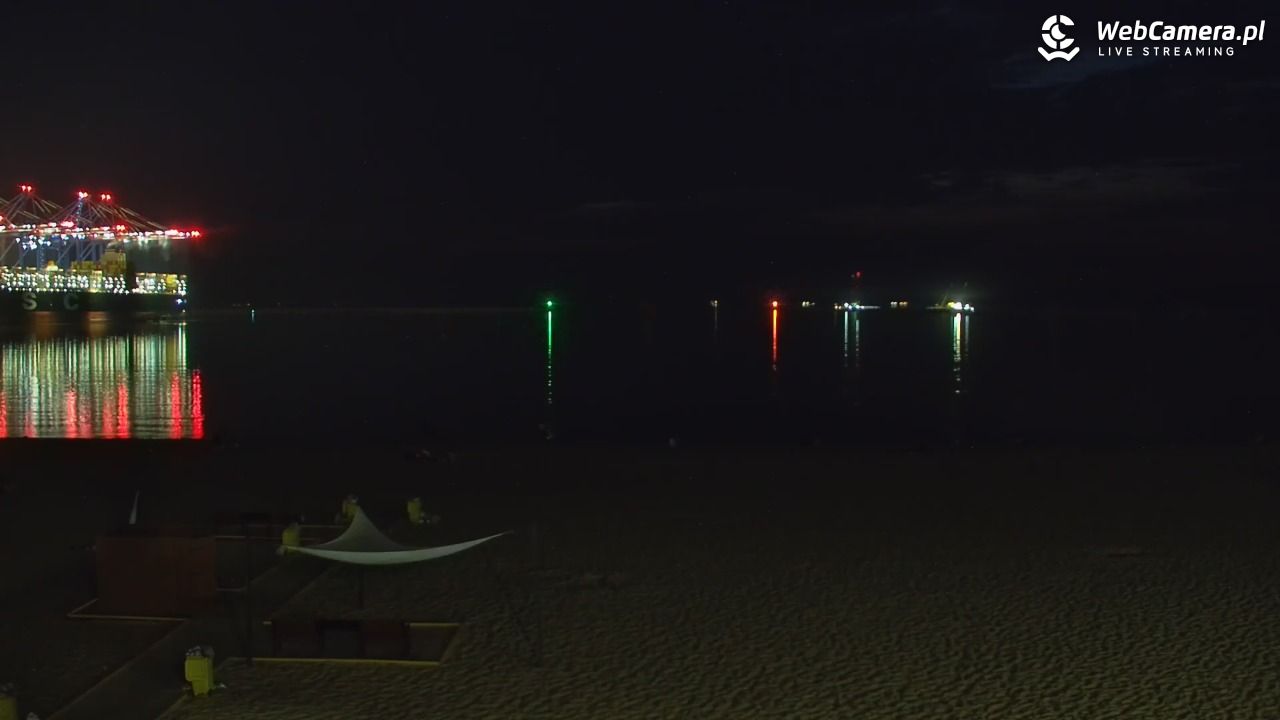Gdańsk - widok na PLAŻĘ STOGI NOWOŚĆ - 21 czerwiec 2026, 02:11