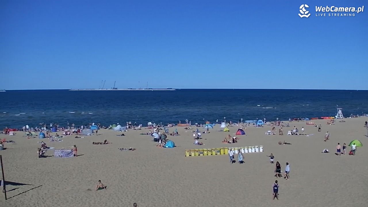 Gdańsk - widok na PLAŻĘ STOGI NOWOŚĆ - 13 sierpień 2026, 16:10
