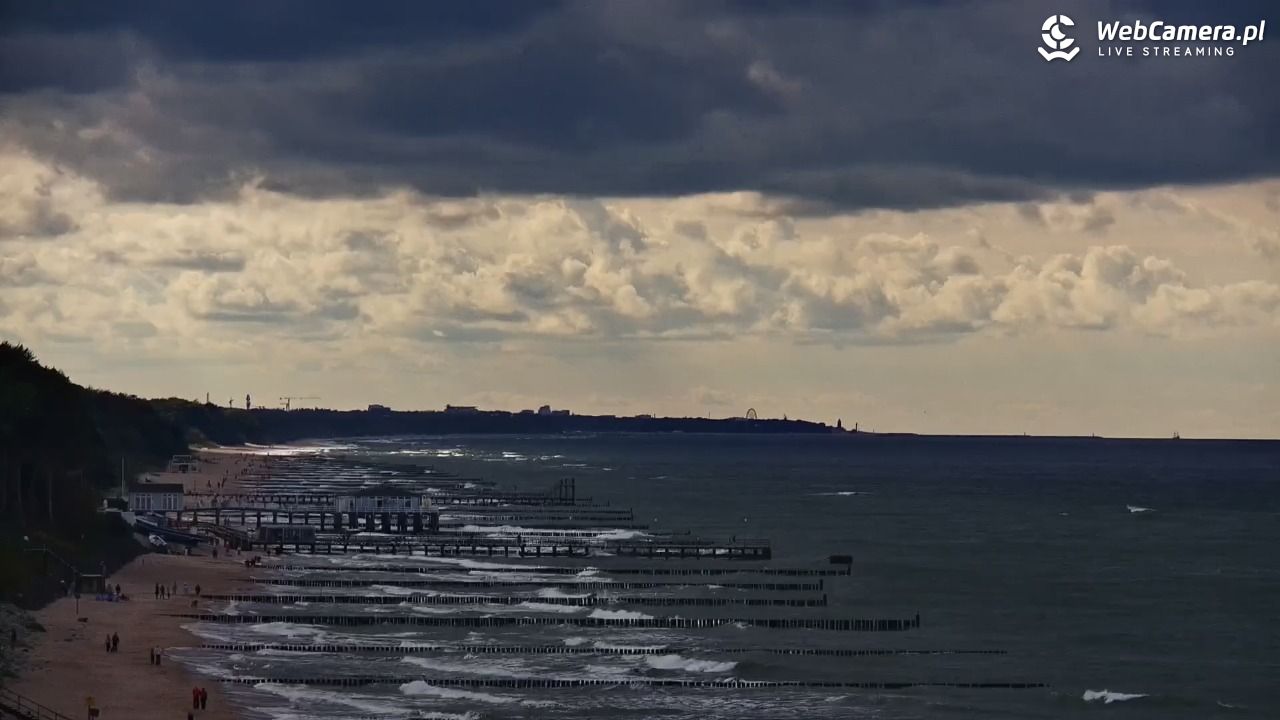 USTRONIE MORSKIE - widok na plażę - 17 wresień 2026, 15:07