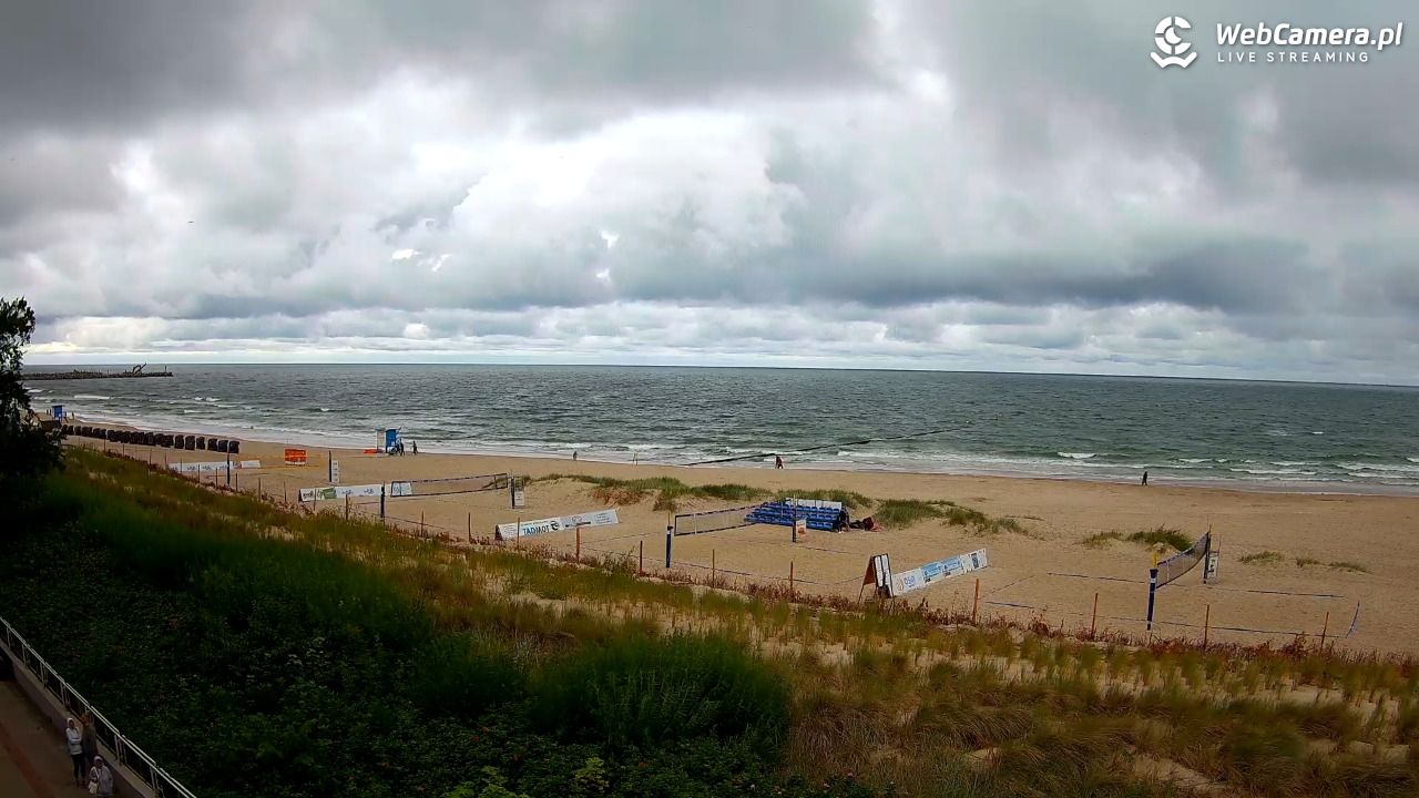 USTKA - widok na plażę - 20 lipiec 2026, 18:09