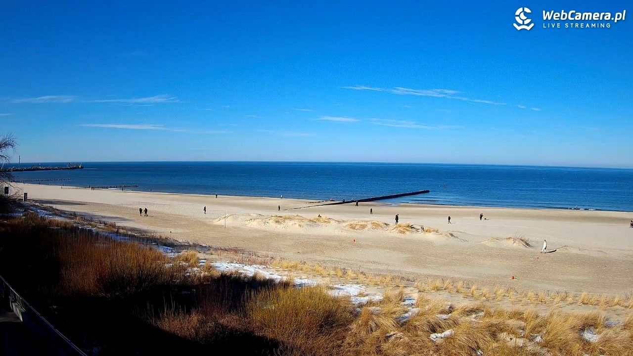 USTKA - widok na plażę - 03 marzec 2026, 13:21