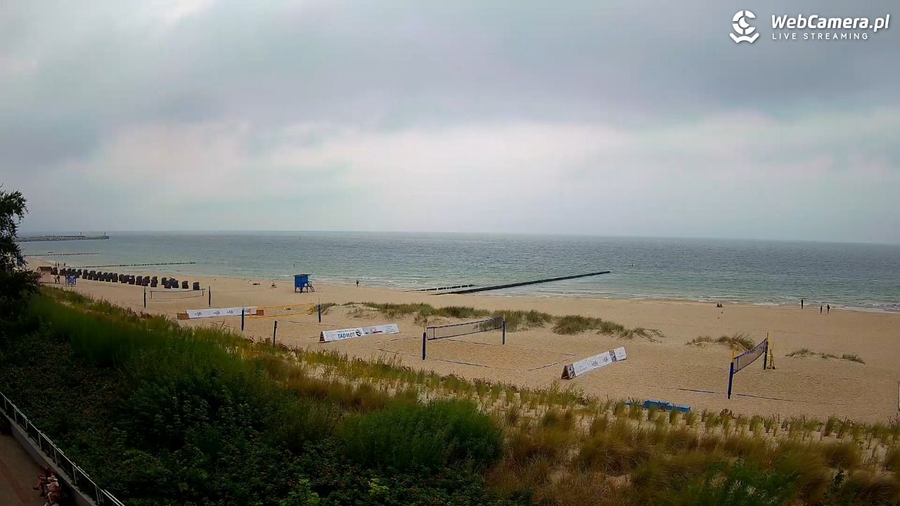 USTKA - widok na plażę - 02 wresień 2025, 17:31