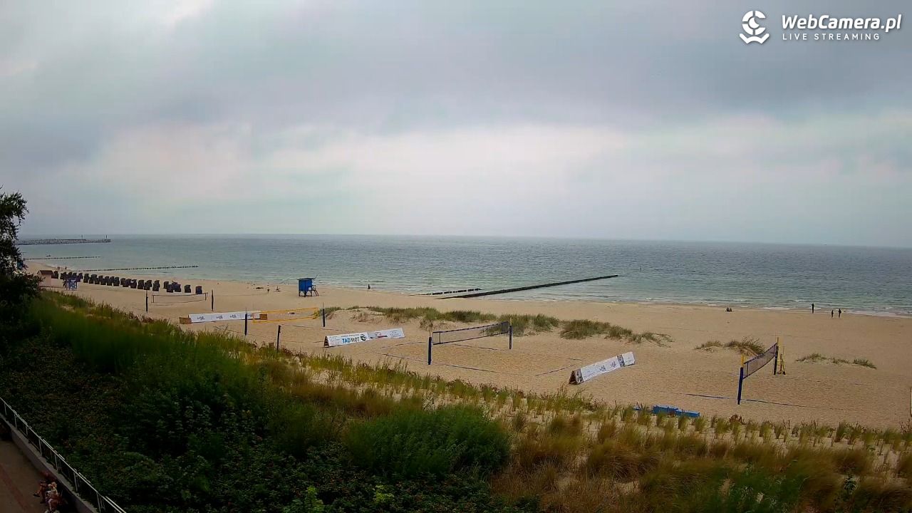 USTKA - widok na plażę - 02 wresień 2025, 17:31