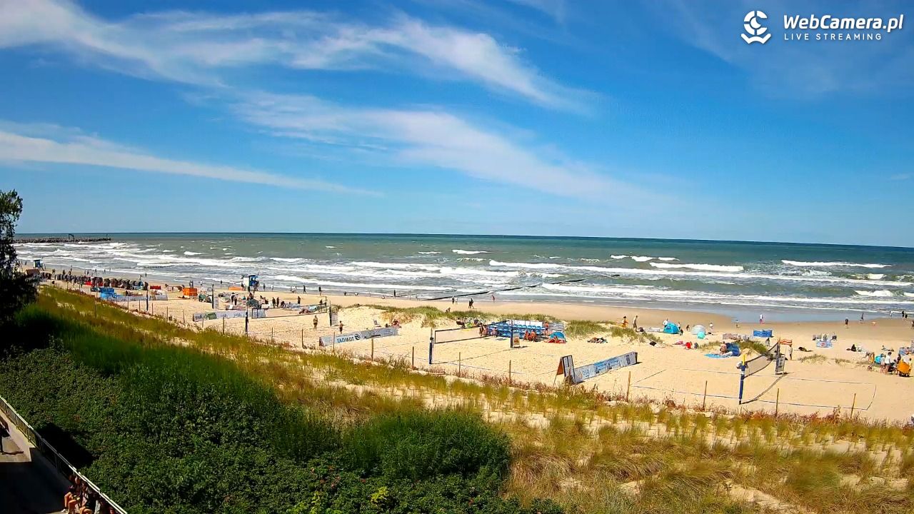 USTKA - widok na plażę - 21 lipiec 2026, 13:51