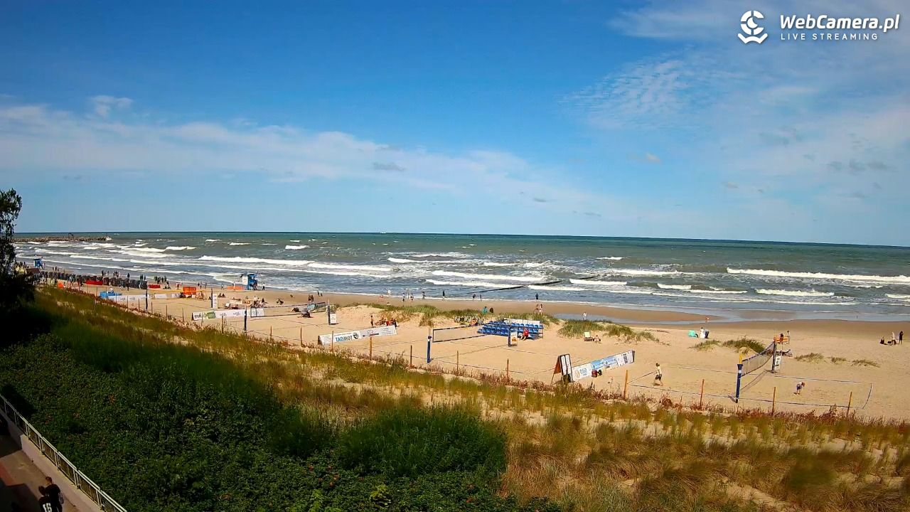 USTKA - widok na plażę - 21 lipiec 2026, 11:46