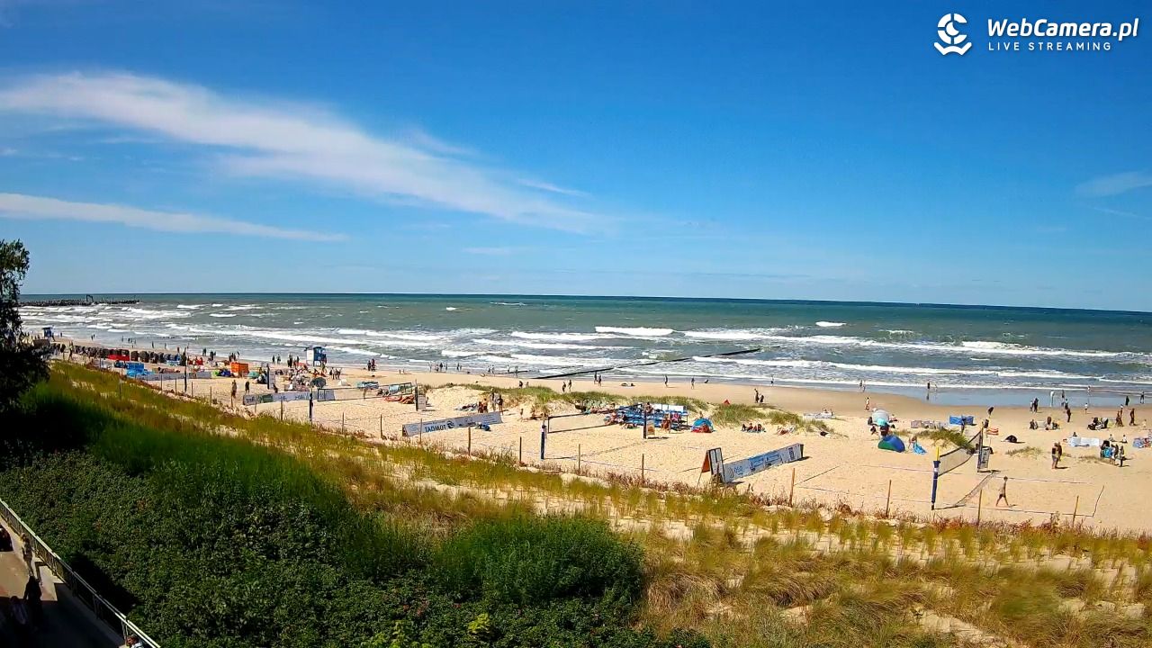 USTKA - widok na plażę - 21 lipiec 2026, 14:29