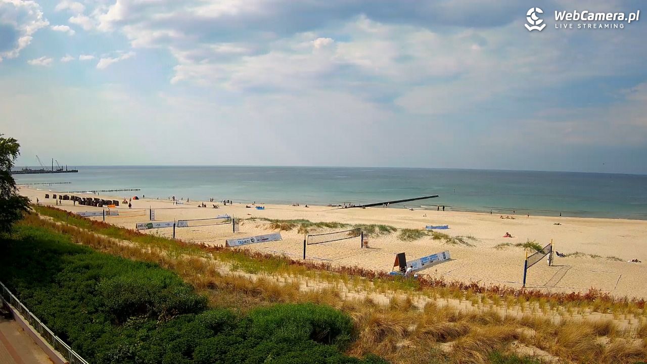 USTKA - widok na plażę - 03 czerwiec 2026, 15:57