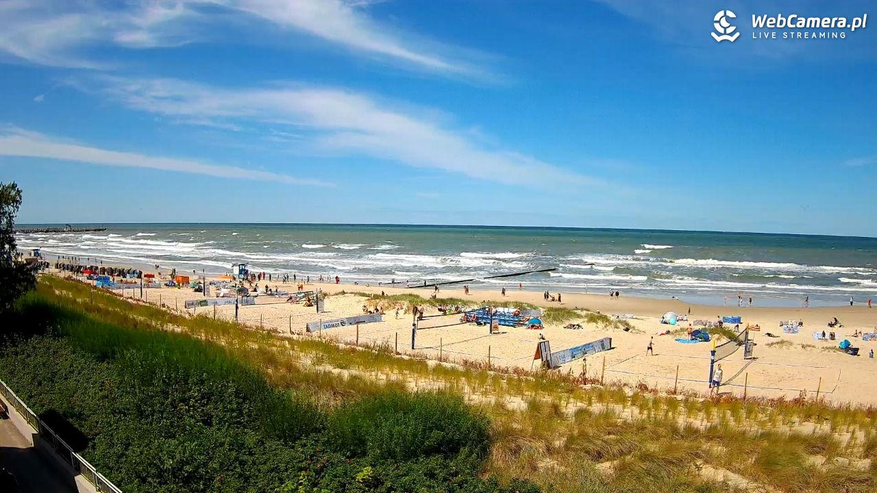 USTKA - widok na plażę - 21 lipiec 2026, 14:03