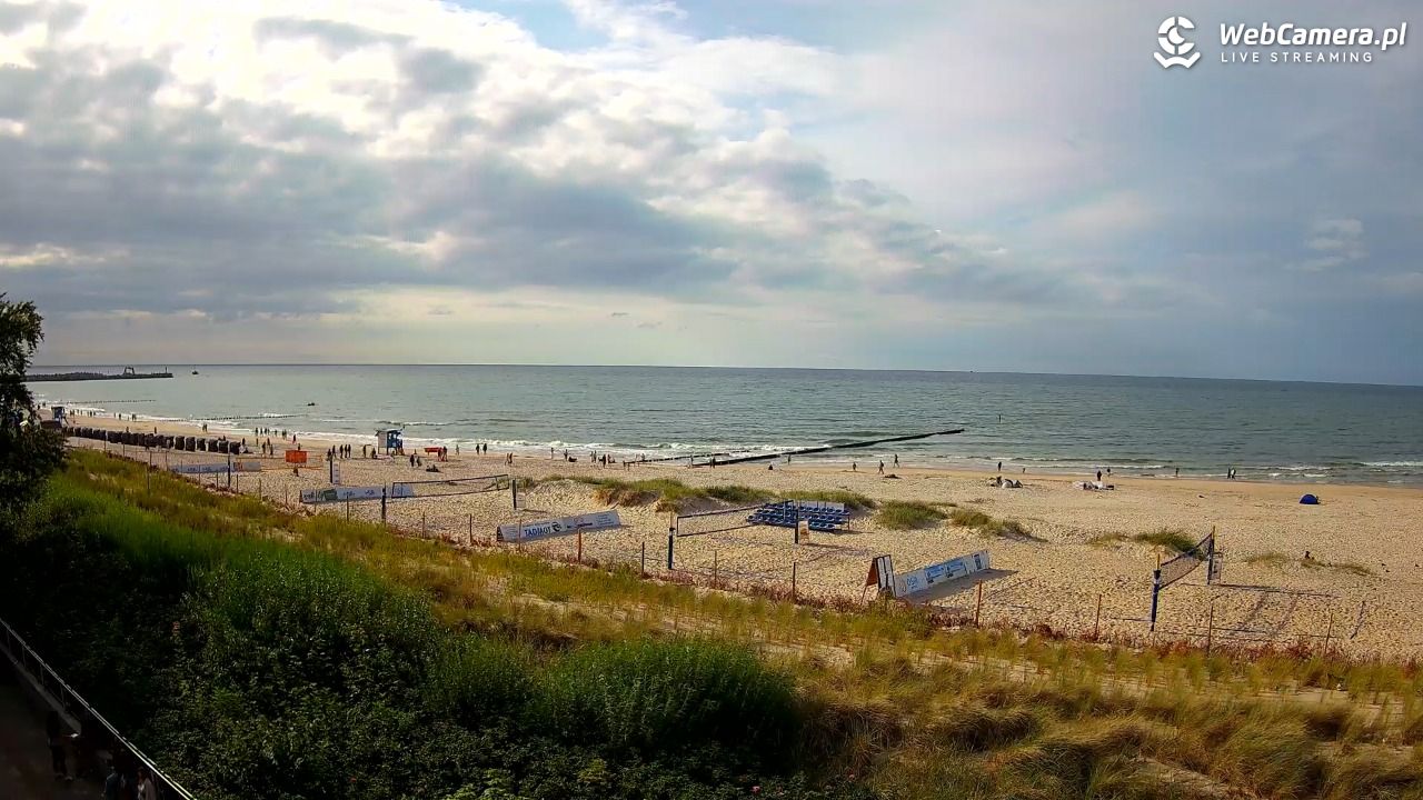USTKA - widok na plażę - 19 lipiec 2026, 17:47