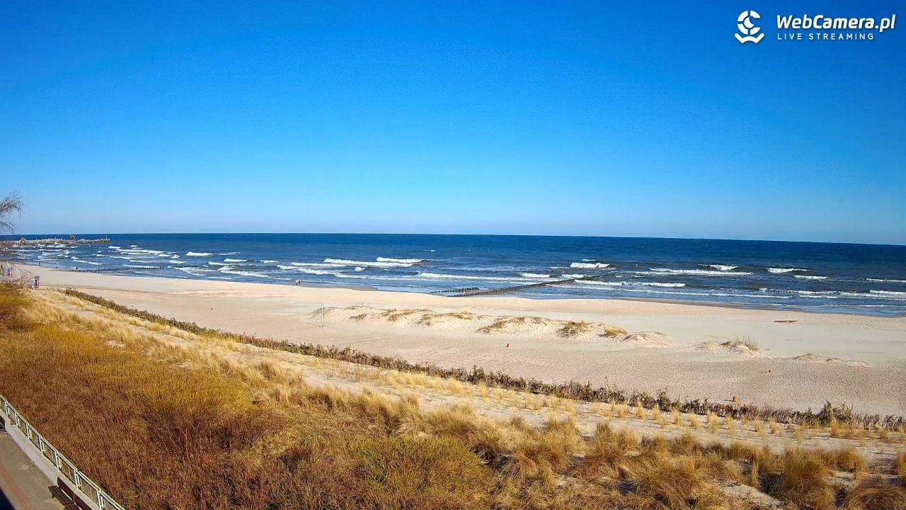USTKA - widok na plażę - 20 kwiecień 2026, 08:46