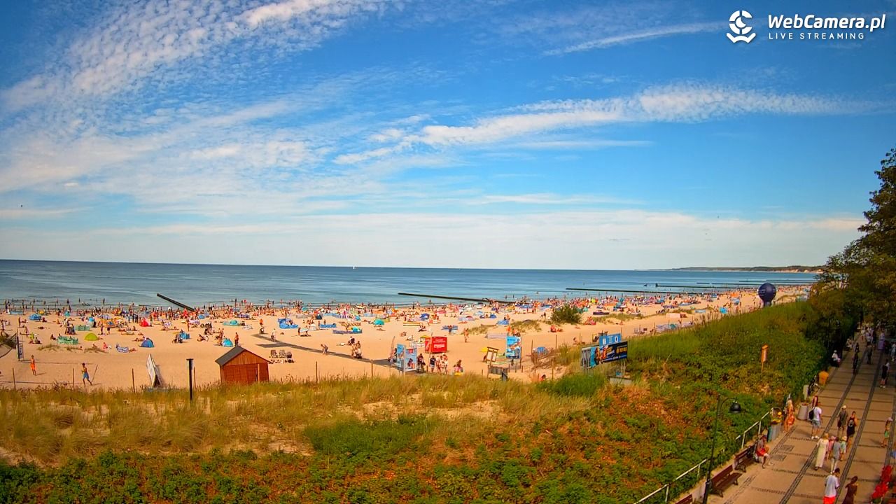 USTKA - widok na plażę - 09 sierpień 2026, 14:57