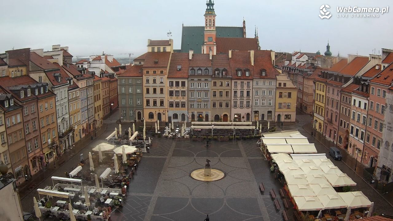 Warszawa - Rynek Starego Miasta - 10 wresień 2026, 06:52