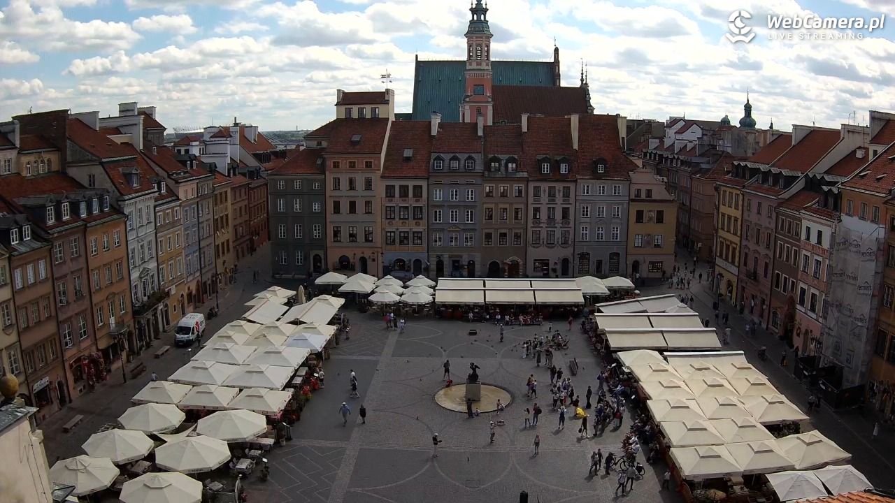 Warszawa - Rynek Starego Miasta - 04 sierpień 2025, 12:14