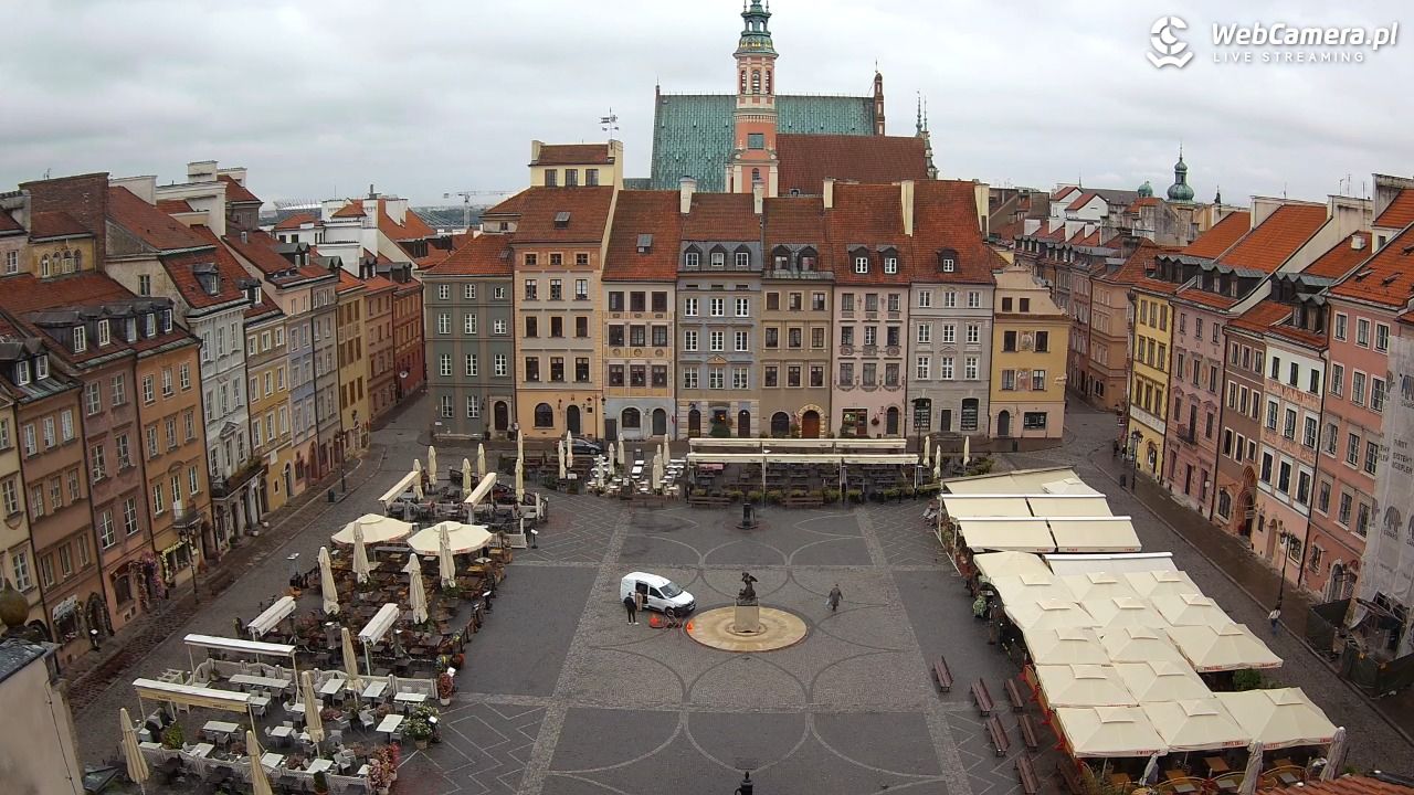 Warszawa - Rynek Starego Miasta - 10 wresień 2026, 07:55