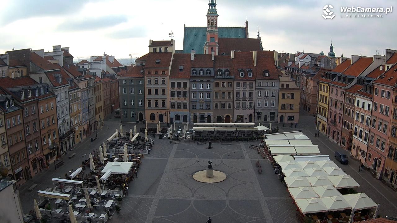 Warszawa - Rynek Starego Miasta - 08 czerwiec 2026, 06:54