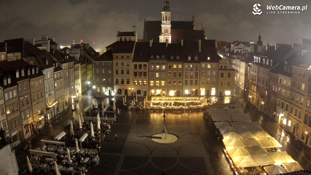Warszawa - Rynek Starego Miasta - 19 lipiec 2026, 21:41