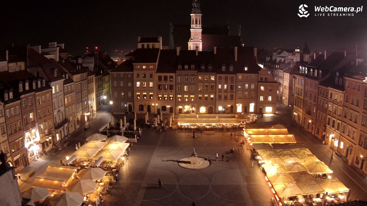 Warszawa - Rynek Starego Miasta - 08 czerwiec 2026, 23:10