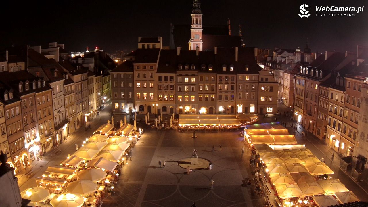 Warszawa - Rynek Starego Miasta - 10 wresień 2026, 20:30