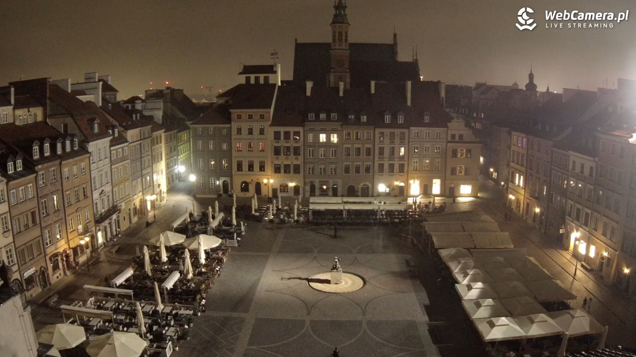 Warszawa - Rynek Starego Miasta - 05 czerwiec 2026, 02:01