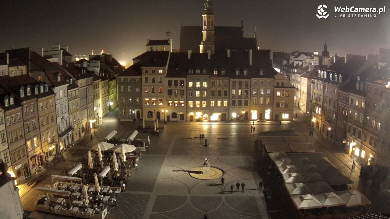 Warszawa - Rynek Starego Miasta - 28 październik 2026, 19:56