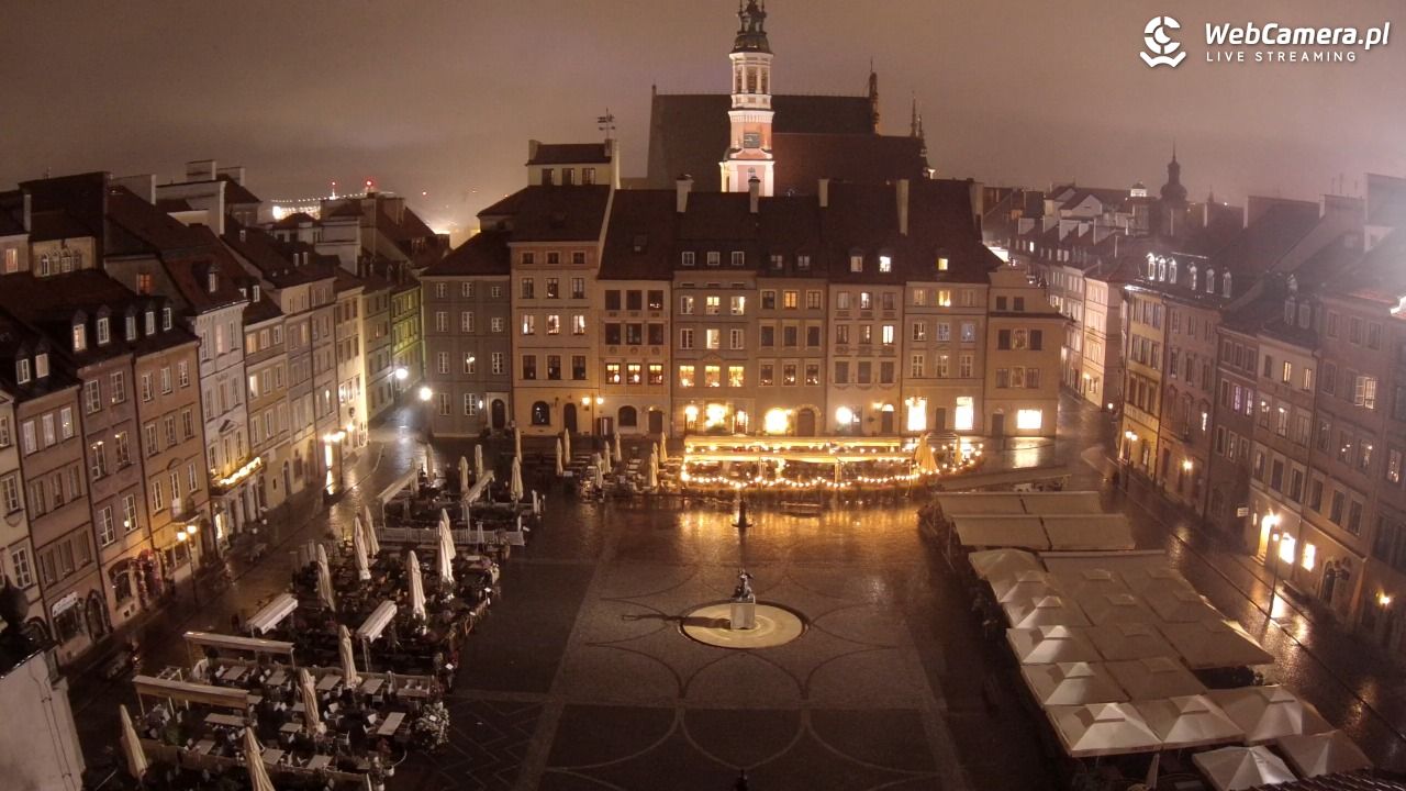 Warszawa - Rynek Starego Miasta - 19 lipiec 2026, 22:47