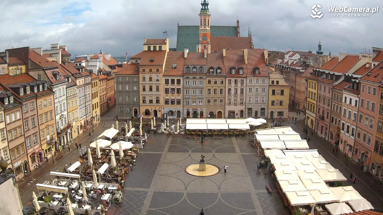 Warszawa - Rynek Starego Miasta - 21 lipiec 2026, 14:08