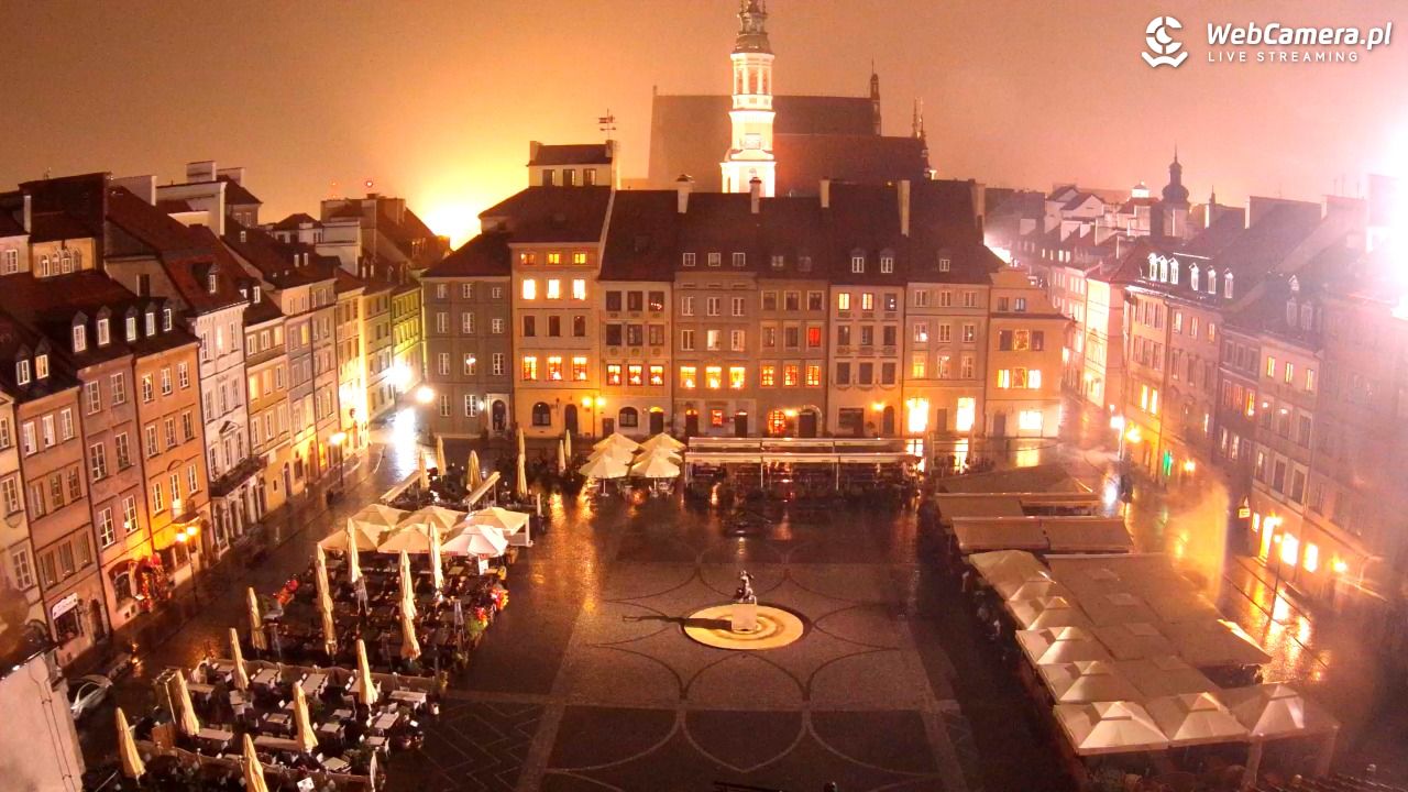 Warszawa - Rynek Starego Miasta - 10 czerwiec 2025, 23:43