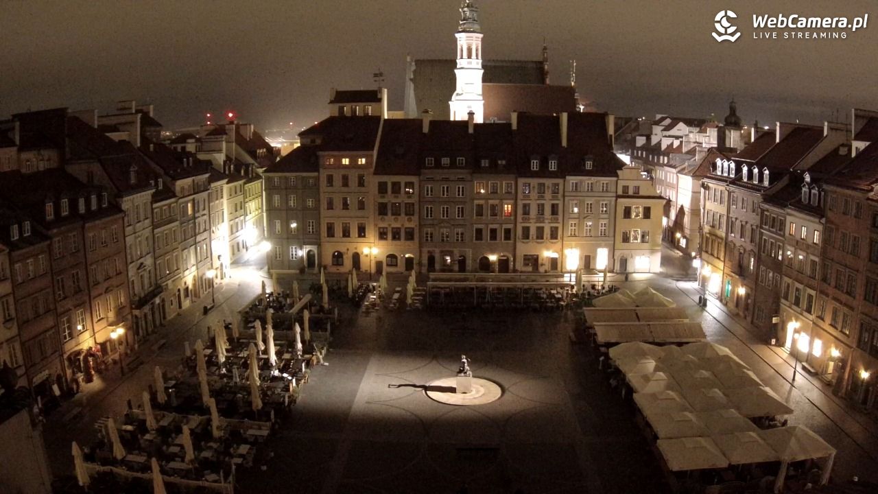 Warszawa - Rynek Starego Miasta - 16 maj 2025, 00:35