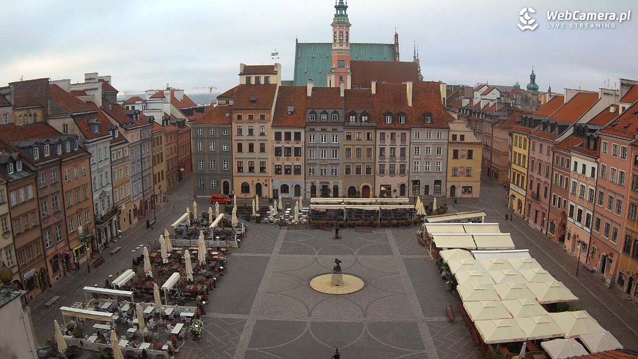 Warszawa - Rynek Starego Miasta - 20 lipiec 2026, 05:37