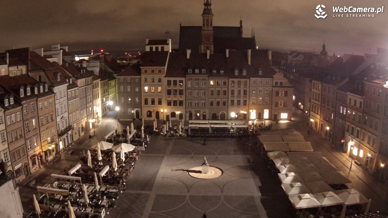 Warszawa - Rynek Starego Miasta - 06 czerwiec 2026, 02:00