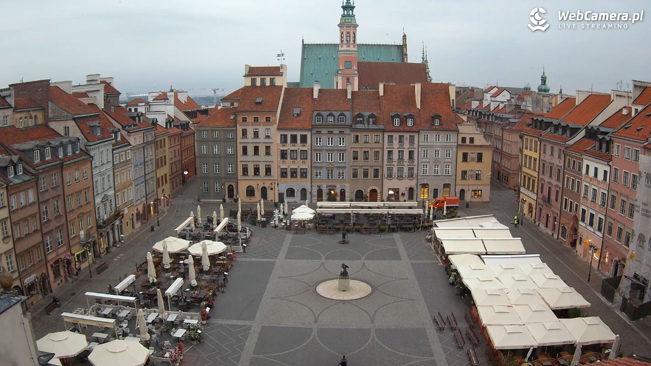 Warszawa - Rynek Starego Miasta - 14 wresień 2026, 06:11