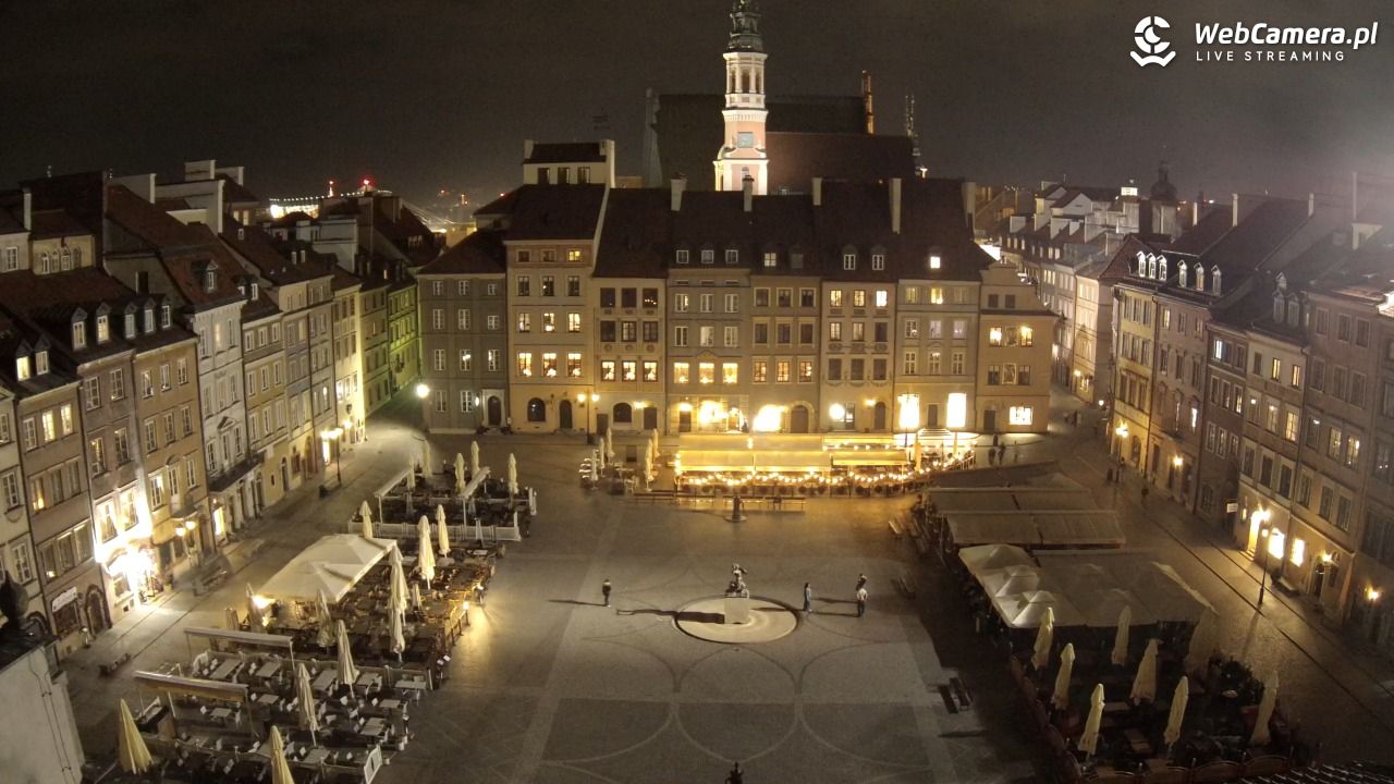 Warszawa - Rynek Starego Miasta - 20 kwiecień 2026, 22:36