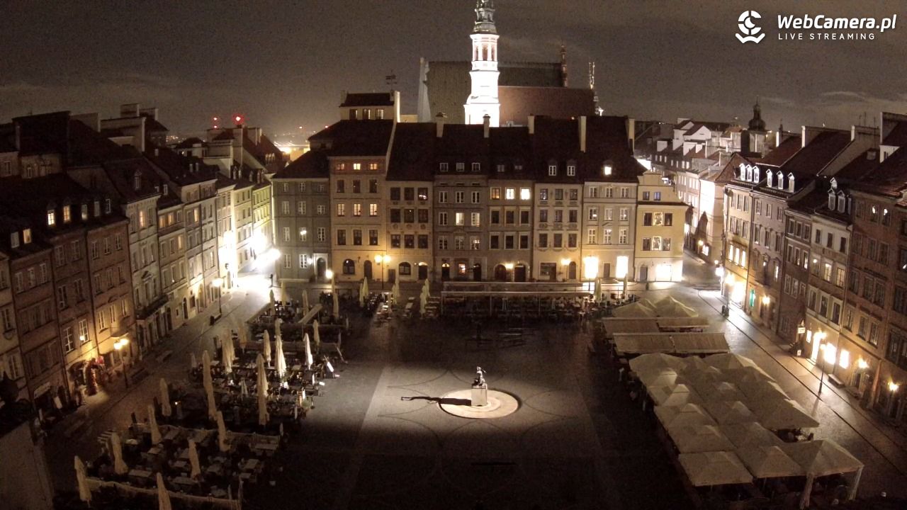 Warszawa - Rynek Starego Miasta - 15 maj 2025, 00:10